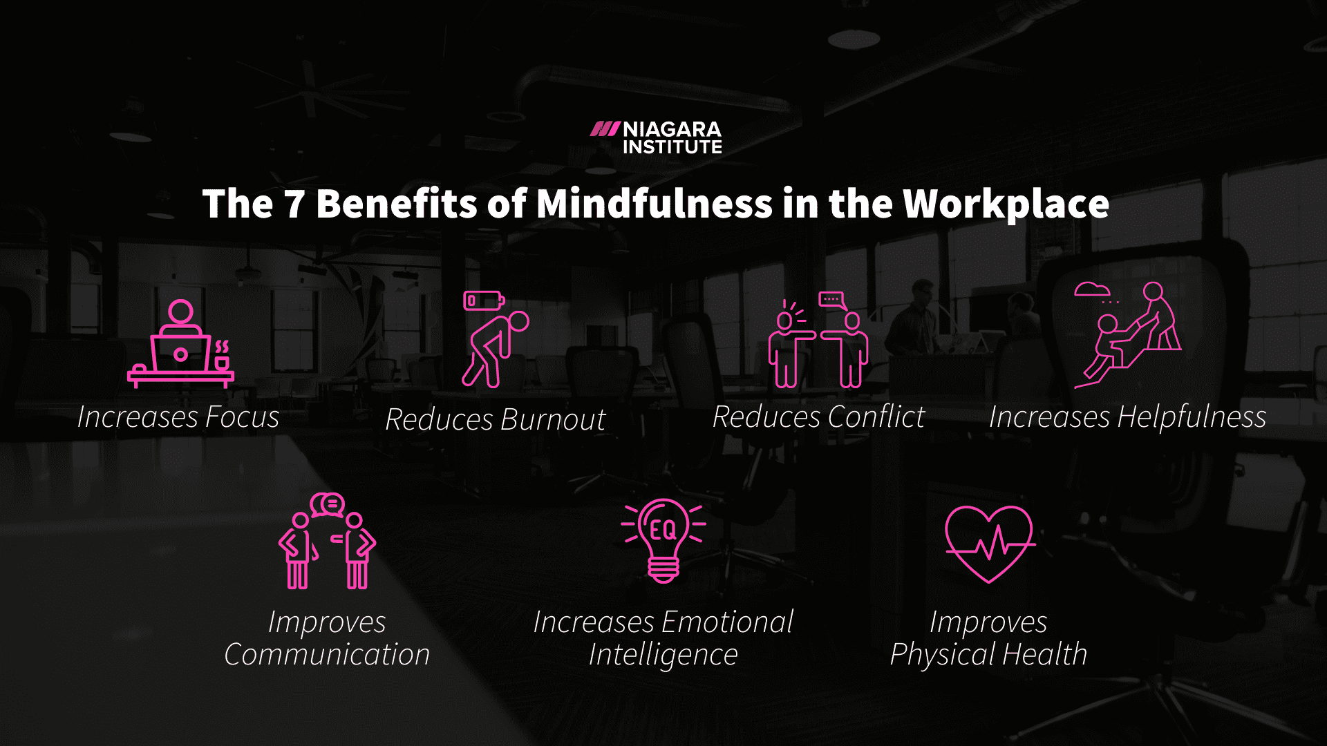 What Are The Benefits Of Mindfulness In The Workplace